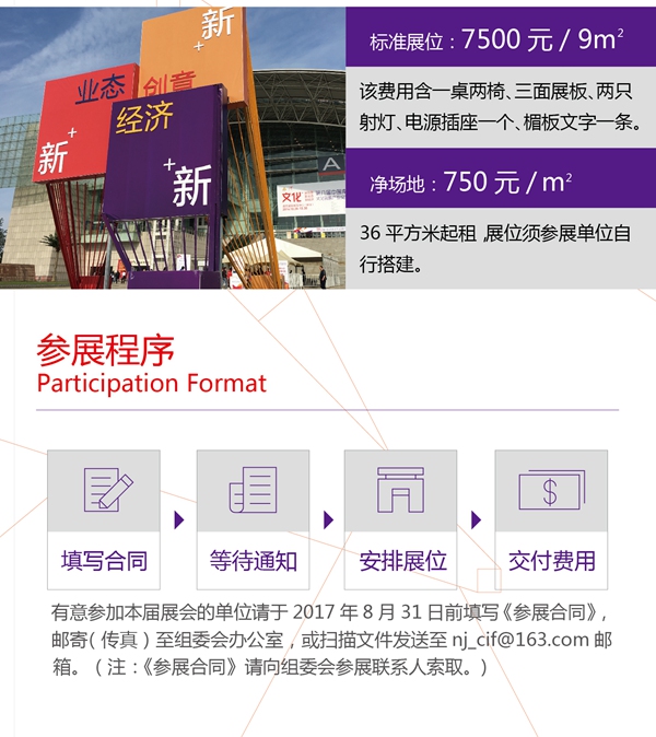 展品范围