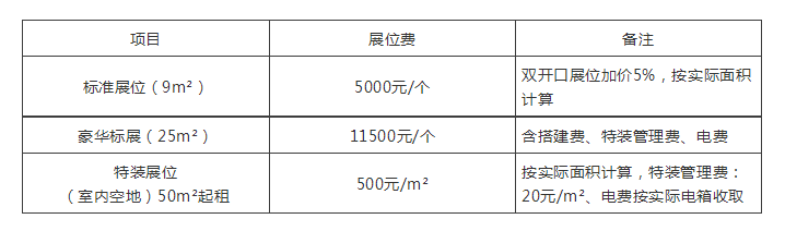 第二届福州世界遗产主题文化博览会