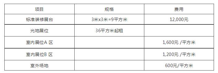 第13届中国北京国际文化创意产业博览会