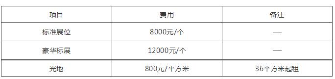 海峡两岸(厦门)文化产业博览交易会