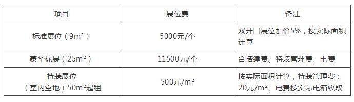 福州世界遗产主题文博会
