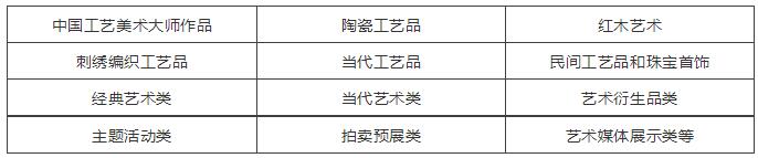 第二届中国世界遗产主题文化博览会