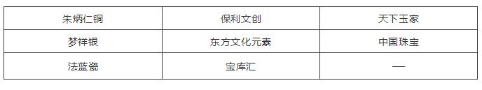 IAC-SHOW国际工艺品暨文创产品展