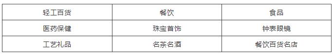 2018第二届中国(江苏)老字号博览会
