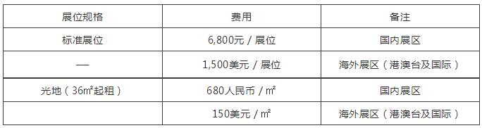 2018第二届中国(江苏)老字号博览会