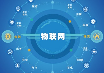 2021第十五届上海物联网展